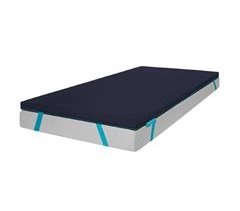 Cecotec Topper Flow TopSerenity, Viscoelastica 100%