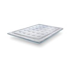 Topper Viscogel Blue Gel Confort de SonnoMattress