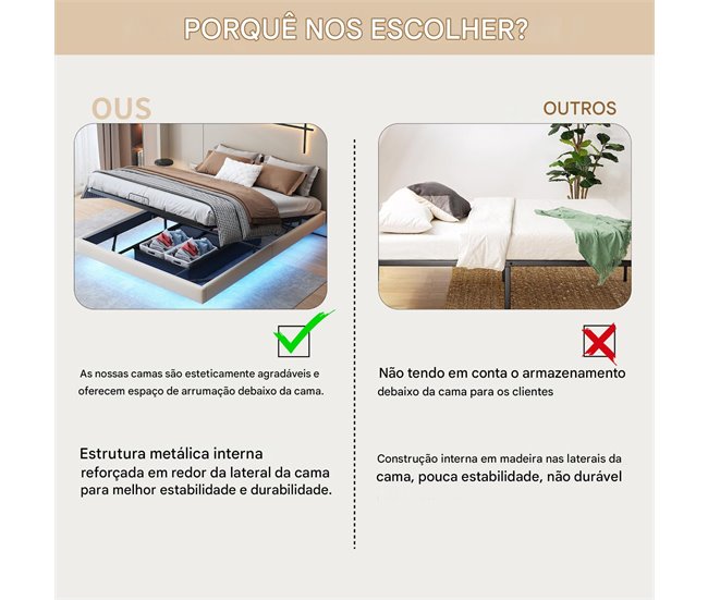 Cama con almacenamiento 200x140 Beige