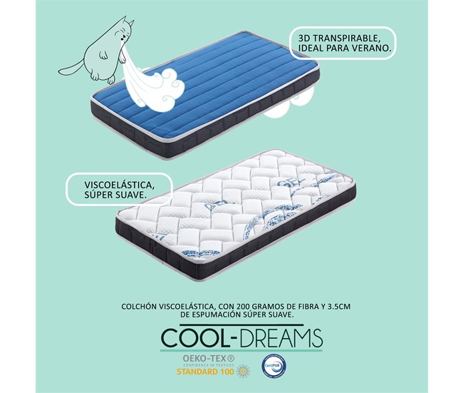 Colchón bebé Symphony Cuna Blanco/ Azul