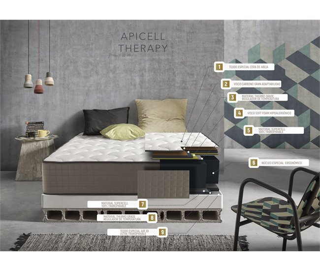 Colchón Visco Cera de abejas - Simpur Relax 