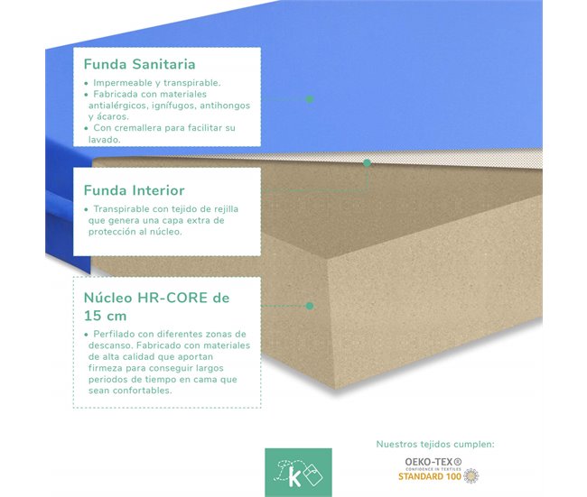 Colchón Geriátrico - Funda Sanitaria Ignífuga 
