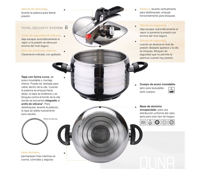Set De Olla A Presión 5 L Sip Duna + Batería Cocina 8 Piezas Sip Cromo