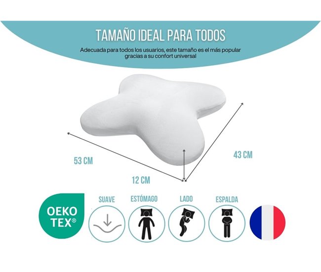 Almohada Mariposa Refrescante Gel Multiposiciones Blanco