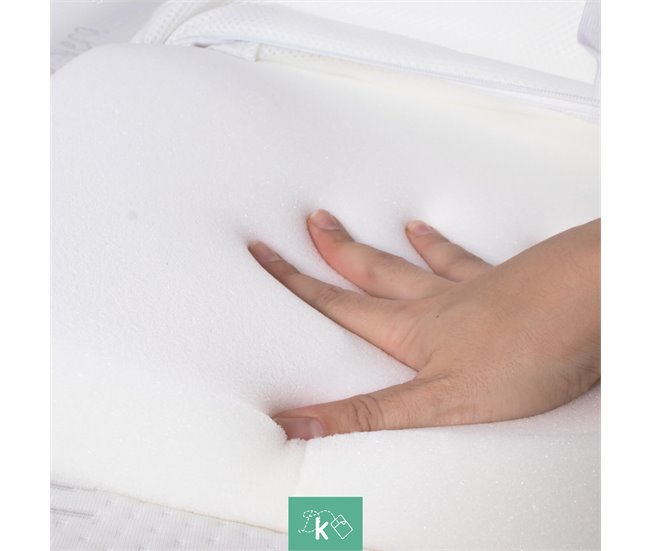 Topper Viscoelástico - Sobrecolchón Viscoelástico - Funda Aloe Vera 