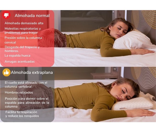 Almohada EXTRA FINA S para Personas que Duermen Boca Abajo (2 F) Blanco