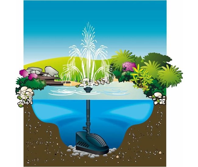 Fuente de Jardín Multicolor