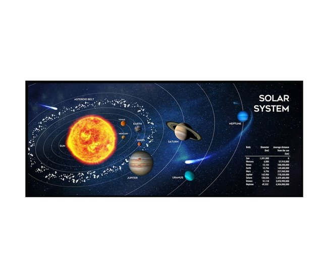 Alfombrilla de Ratón MP-SOLARSYSTEM-XL-01 Negro