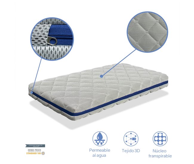 Colchón cuna bebe OCEAN BREATHAIR 