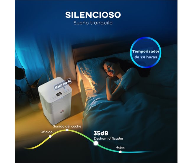 Deshumidificador ABS HOMCOM, hogar - climatización Blanco