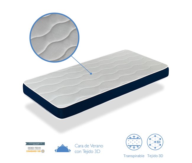 Colchón bebe CUNA BABY BLEU 