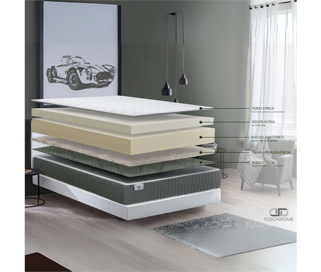 Colchón Viscoelástico Imperial Visco Doble Cara 