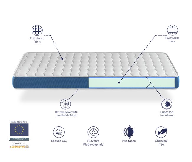 Colchón Cuna ONIX Espuma, Transpirable y Ergonómico 