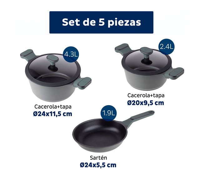 Set 5pcs bateria de cocina aluminio fundido Multicolor