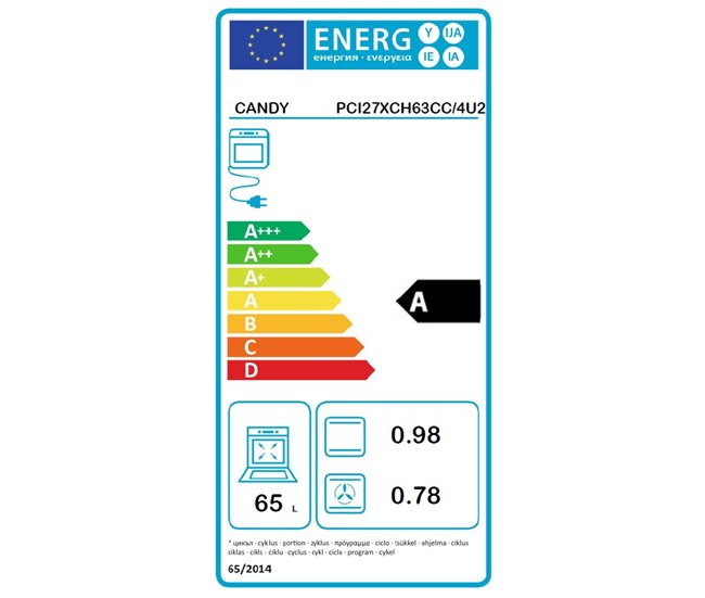 Conjunto placa vitro y horno multifunción CANDY PCI27xCH63CC/4U2 Negro