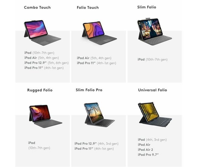 Funda para Tablet Slim Folio Grafito