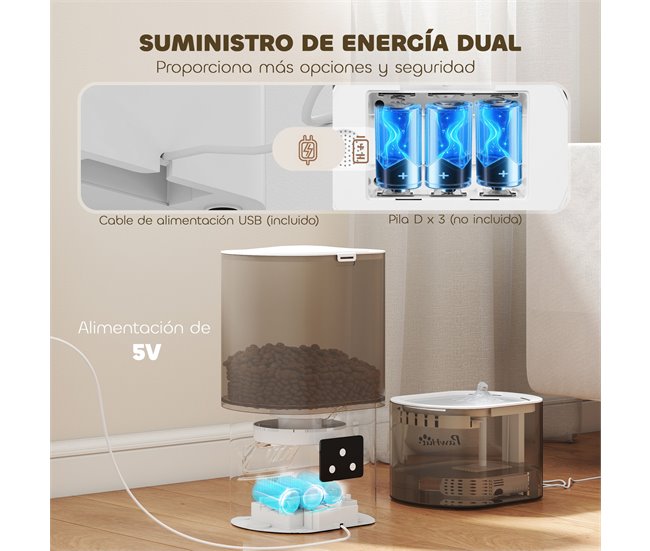 Conjunto Comedero Fuente ABS, Acero Inoxidable 201 PawHut Blanco