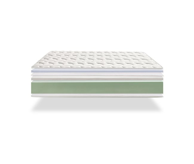Colchón Viscoelástico IKON SLEEP VISCO IMPERIAL 
