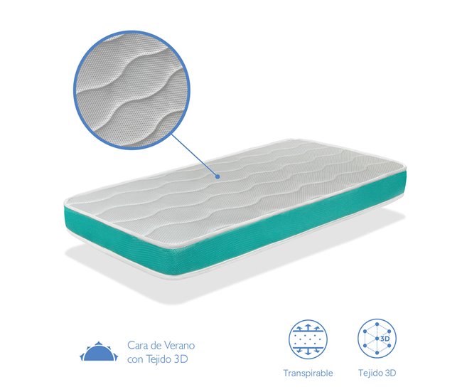 Colchón bebe CUNA EKO BABY 