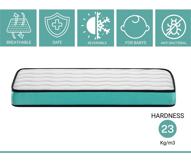 Colchón cuna  CONFORT BABY- Transpirable, Ergonómico Azul