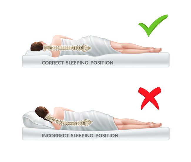 Acomoda Textil – Almohada Viscoelástica Cervical para Cuello. Blanco