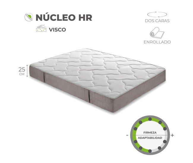 Colchón viscoelástico Energy HR 