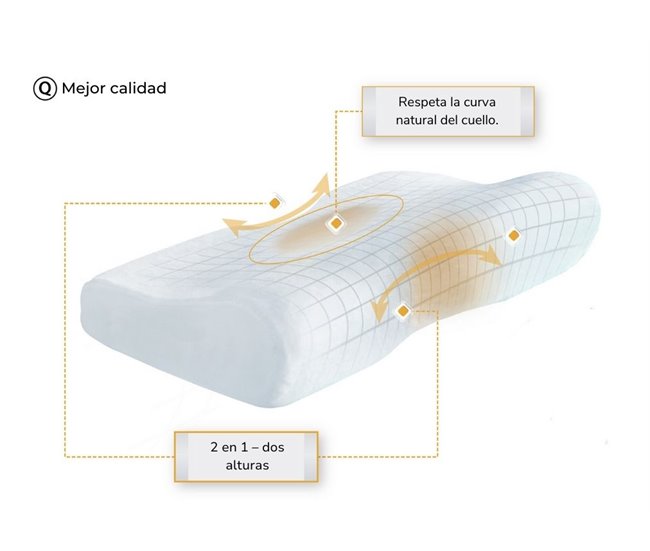 Almohada de Espuma con Memoria Dúo Ergonómica y Cervical Crudo