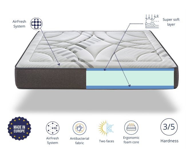 Colchon Espuma Ecologica AIRSYSTEM DREAM Espuma Reciclada 