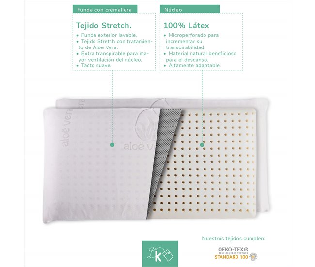 Almohada Látex - Funda Extraíble Aloe Vera 90x34 Blanco Veta