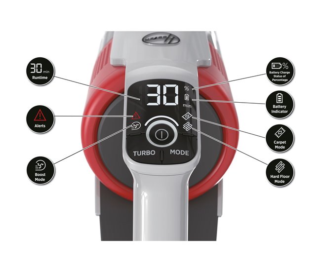 Aspirador Escoba HF9 HF910H 011 Rojo