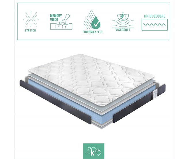 Colchón Viscoelástico Cama Nido Reversible Sense 