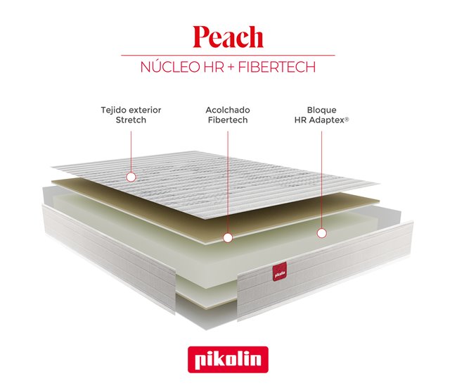 Colchón de espuma Adaptex PEACH  PIKOLIN 