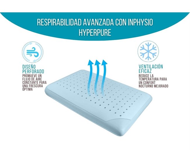 Almohada Refrescante ClimaConfort ICE con Gel Infusionado Blanco
