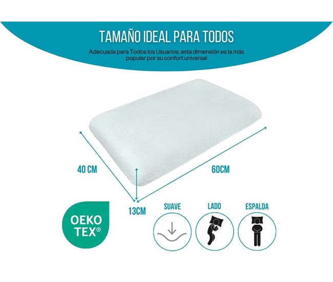 Almohada Refrescante ClimaConfort ICE con Gel Infusionado Blanco