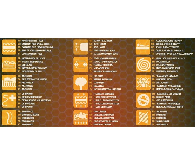 Colchón Visco Cera de abejas - Simpur Relax 