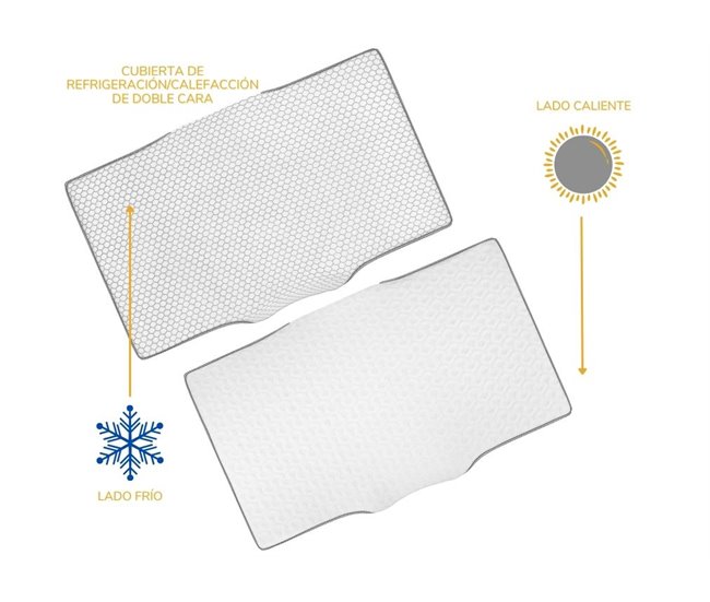 Almohada Antiarrugas ERGO con Funda de Almohada de seda Blanco