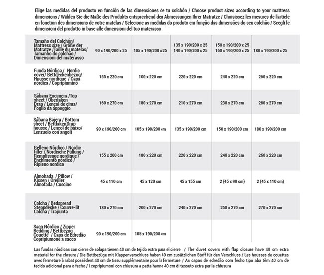 Sábana Bajera Ajustable 