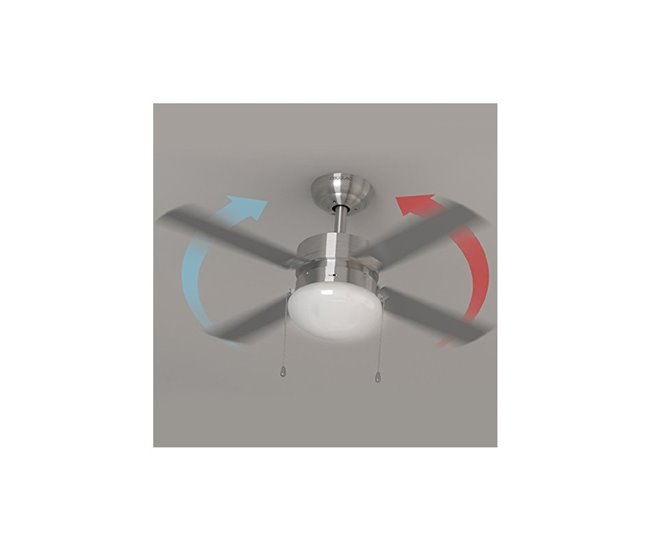 Cecotec Ventilador de techo con luz Ventilador de techo EnergySil Inox