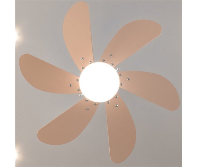 Ventilador de techo EnergySilence Aero 3600 Vision Orange Cecotec Blanco