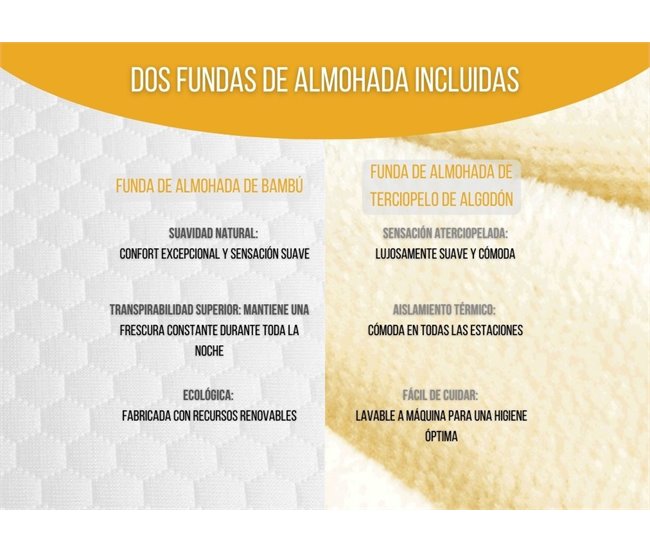 Almohada Ergonómica Cervical Confort Plus con Funda de Bambú Blanco