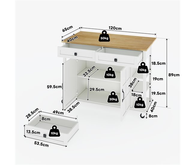 Aparadores 120 Blanco