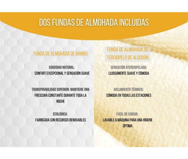 Almohada Ergonómica Cervical DUO con Funda de Bambú Blanco