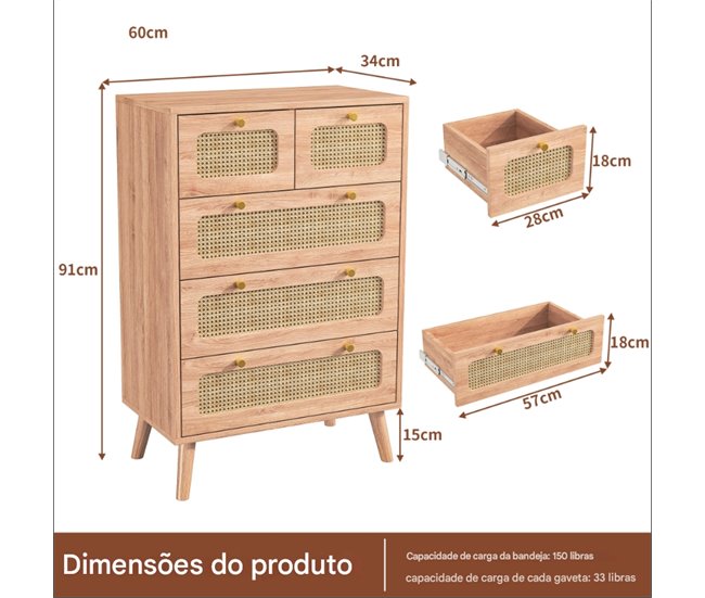 Armarios, aparadores, armarios altos, cajones Madera