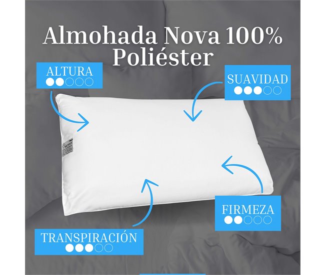 Almohada Nova Moshy Fibra 100% Poliéster 150x35 Blanco