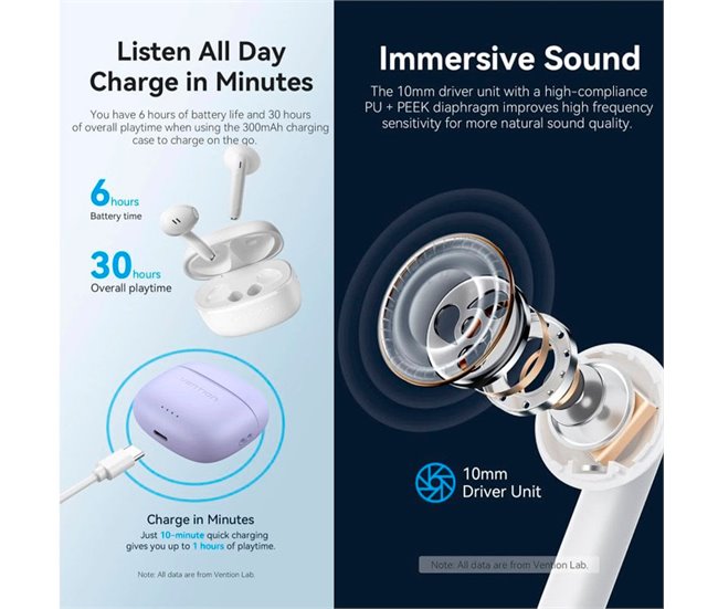 Auriculares inalámbricos Vention Elf Earbuds E03 Morado