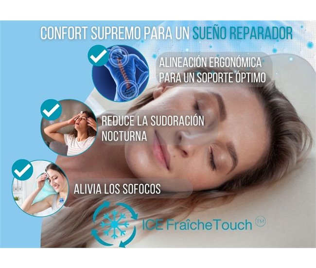 Almohada Refrescante ClimaConfort ICE con Gel Infusionado Blanco