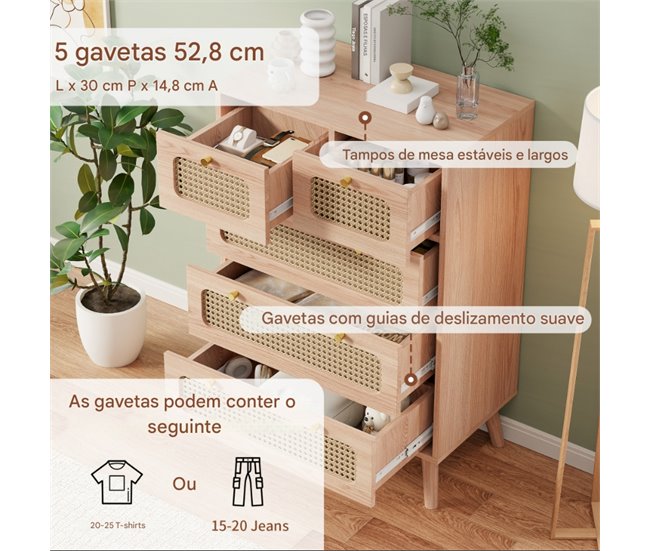 Armarios, aparadores, armarios altos, cajones Madera