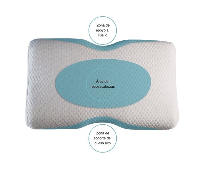 Almohada Ergonómica Cervical DUO con Funda Refrescante ICE Crudo