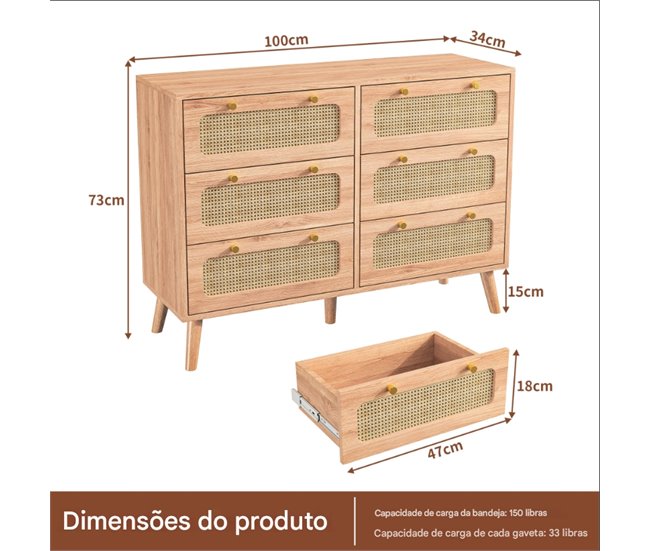 Armarios, aparadores, armarios altos, cajones Madera