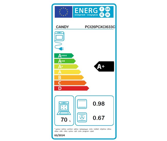 Conjunto de placa ind. y horno pirolítico CANDY PCI26PCxCI633C Negro